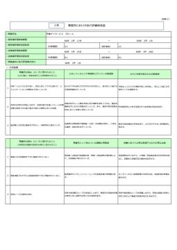 児童発達支援自己評価・保護者評価 ・総括のサムネイル
